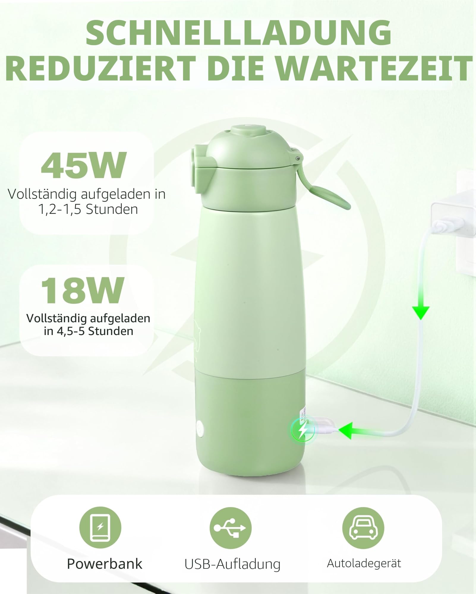 Lilian&Gema Tragbarer Flaschenwärmer Baby Unterwegs, Schnelles Aufheizen Muttermilch Wasser In 3 Min, 350ml Kapazität + 11400mAh Lange Akkulaufzeit, Auslaufsicher, Präzise Temperatursteuerung