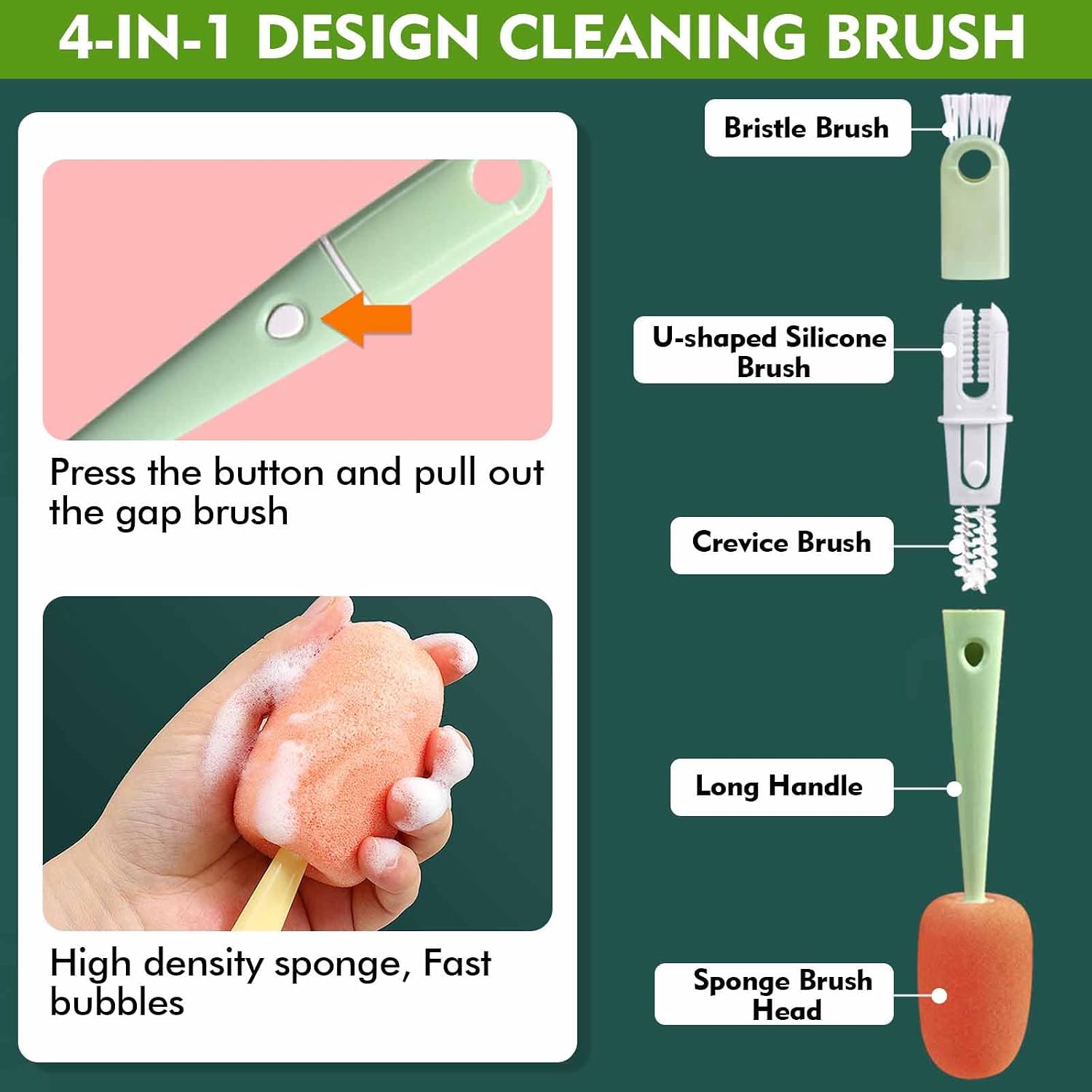Bottle Cleaning Brush 3 PCS Long Handle Bottle Brush 4 in 1 Detachable Multifunctional Sponge Bottle Brushes with Nipple Cleaning Brush and Bottle Gap Cleaner Brush (3PCS)
