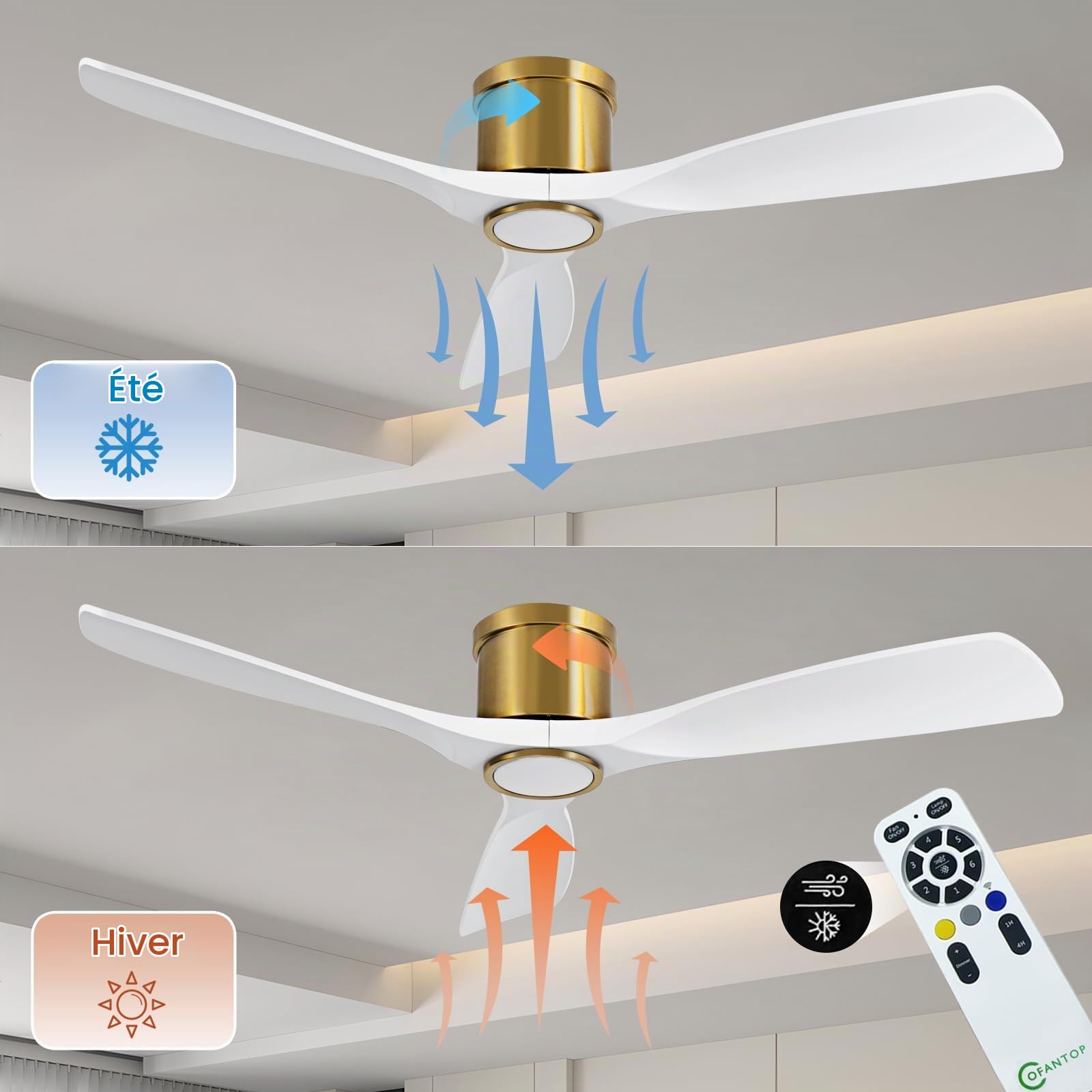 OFANTOP 132CM Smart ventilateurs de plafond modernes à profil bas