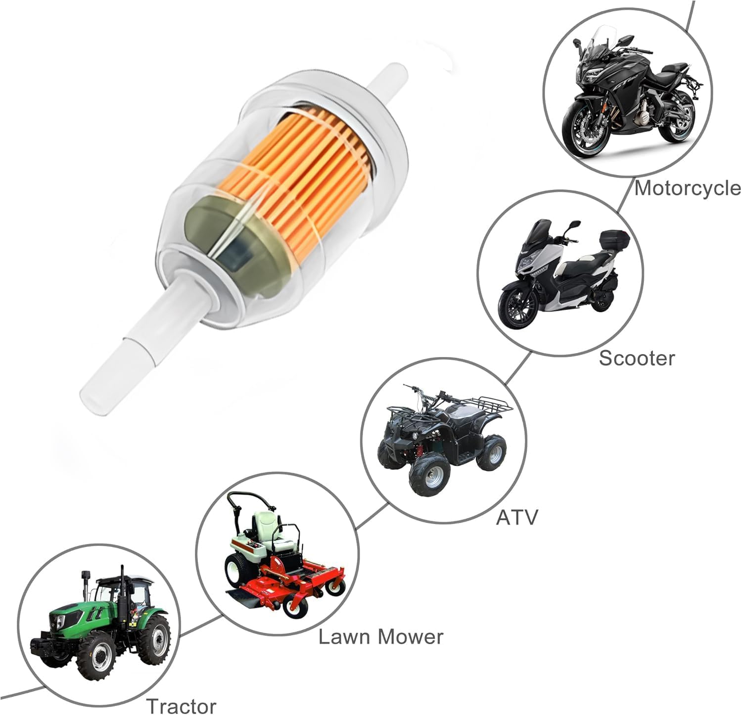 Inline Fuel Filter 1/4"x5/16" 2-Pack - Universal Fit for John Deere, Kawasaki, Kohler, Briggs & Lawn Equip