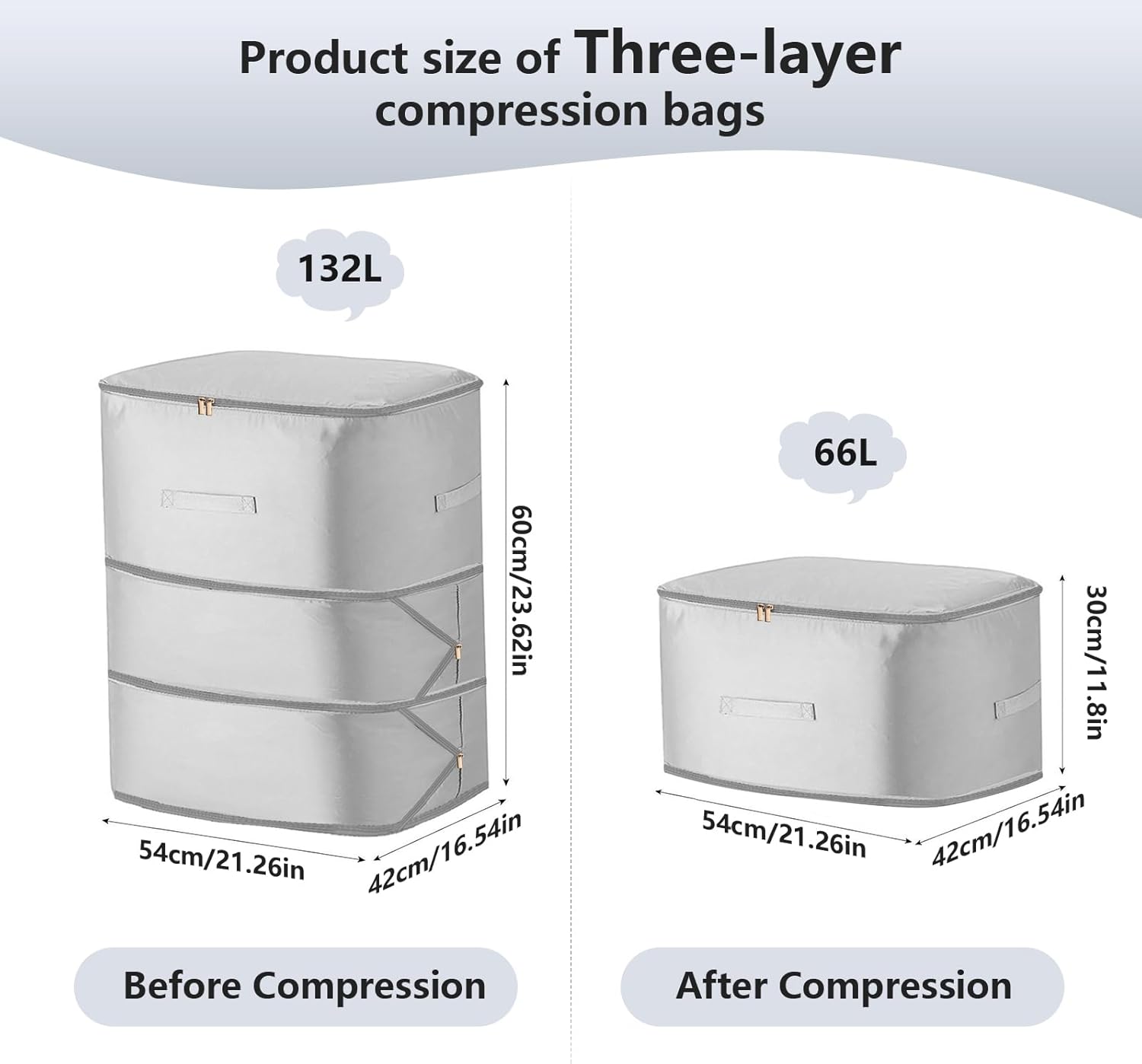Comforter Self Compression Storage Bags, Large Capacity Blanket Storage Bags with Zipper 3-Layer Ultra Space Saving Organizer, Washable Bags, Grey