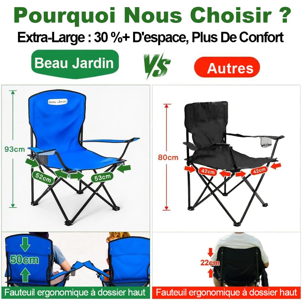 Beau Jardin Chaise Camping Pliante 150 KG Chaise de Plage Pliable avec Porte-gobelet et Sac Surdimensionnées Résistantes et Pliantes Pique-Nique Extérieur Plage Jardin Chaise Longue de Camping Bleu