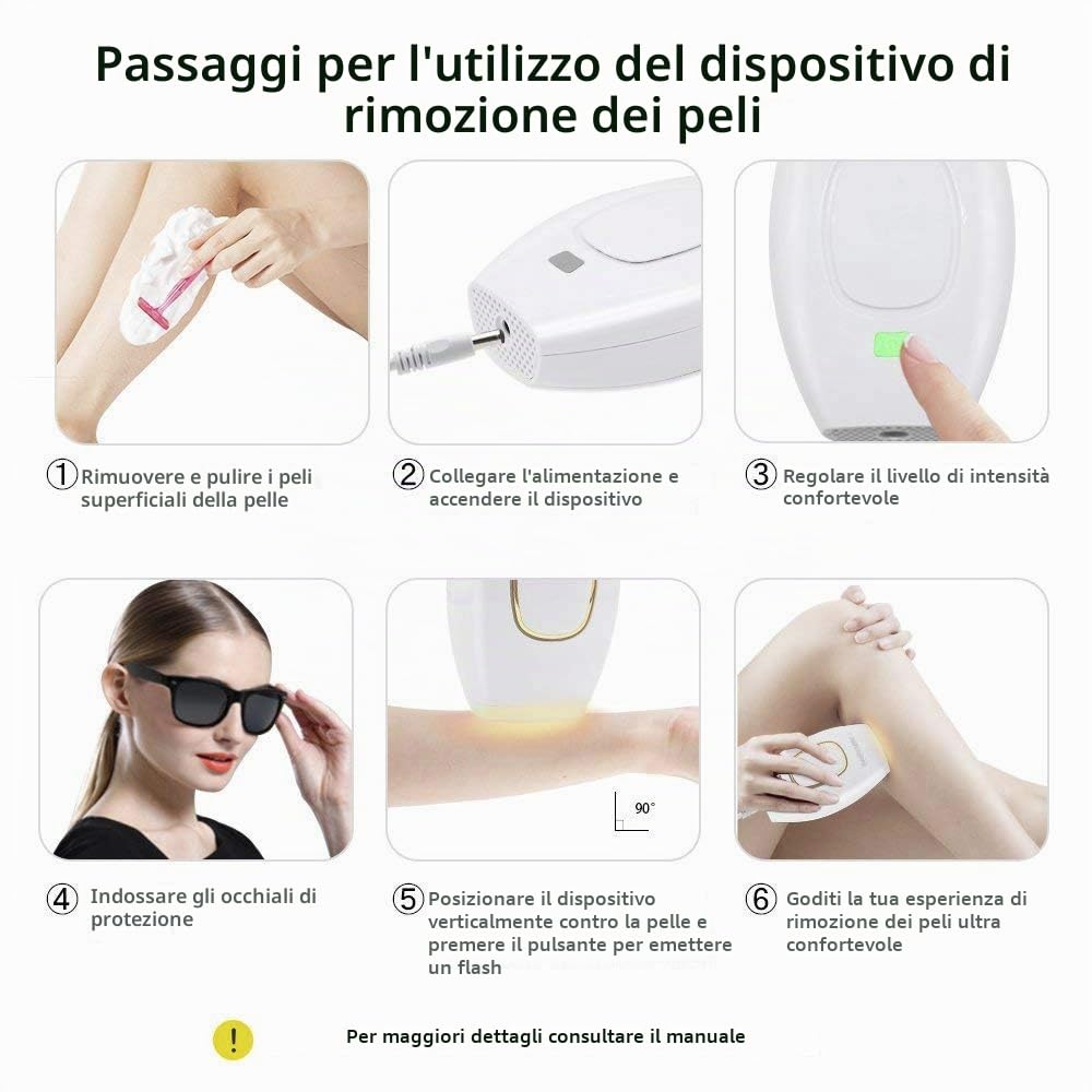Epilatore Laser Professionale a Casa, Dispositivo di Rimozione Pelo, Adatto per Viso & Corpo, Tecnologia Senza Dolore (Bianco)