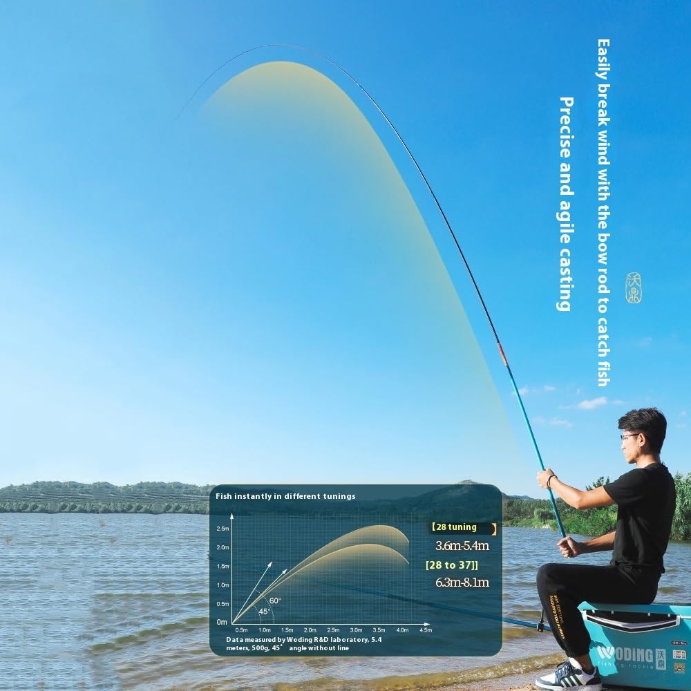 Canna da Pesca per Torrente Piccola Canna da Pesca Completa, Canna da Pesca Portatile, Canna da Pesca for carassi, Canna da Pesca con Piattaforma Canna da Pesca compatta(4.5M)