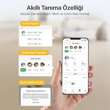 UBPet UCAT C31 Açık Tasarımlı Akıllı Otomatik Kedi Tuvaleti | Mobil Uygulama Kontrollü, Otomatik Temizleme, 38 dB Sessiz, Kum Sıçratma Önleyici Tente Hediyeli