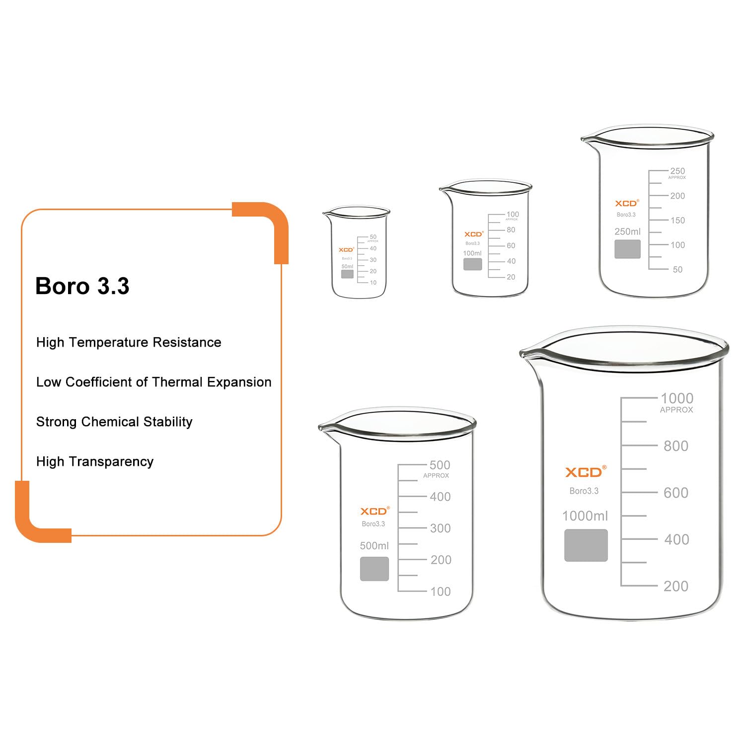 XCD Juego de vasos de vidrio de borosilicato, paquete combinado graduado de forma baja en 5 tamaños (50 ml, 100 ml, 250 ml, 500 ml, 1000 ml)