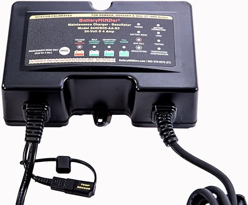Miniatura 4 de BatteryMINDer cargador/mantenedor/sistema desulfator de batería de 5 etapas, 24V, 1/2/4 Amp, Modelo #244CEC1