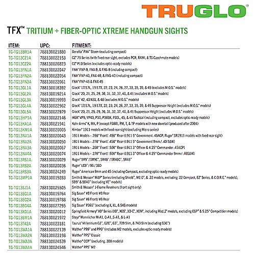 Image of TRUGLO TFX Handgun Sight | Durable Shock-Resistant Compact Brightly Glowing Tritium & Fiber-Optic Xtreme Day /Night Sight for Handguns