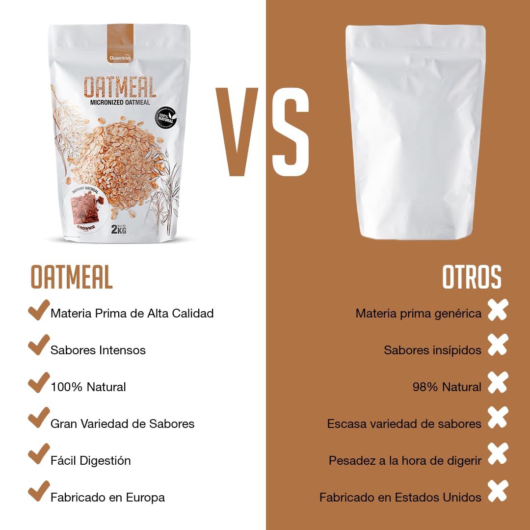 Quamtrax Nutrition - Harina de avena micronizada 0% azúcares añadidos - 2 kg - Fresa - Energía, proteína y sabor delicioso