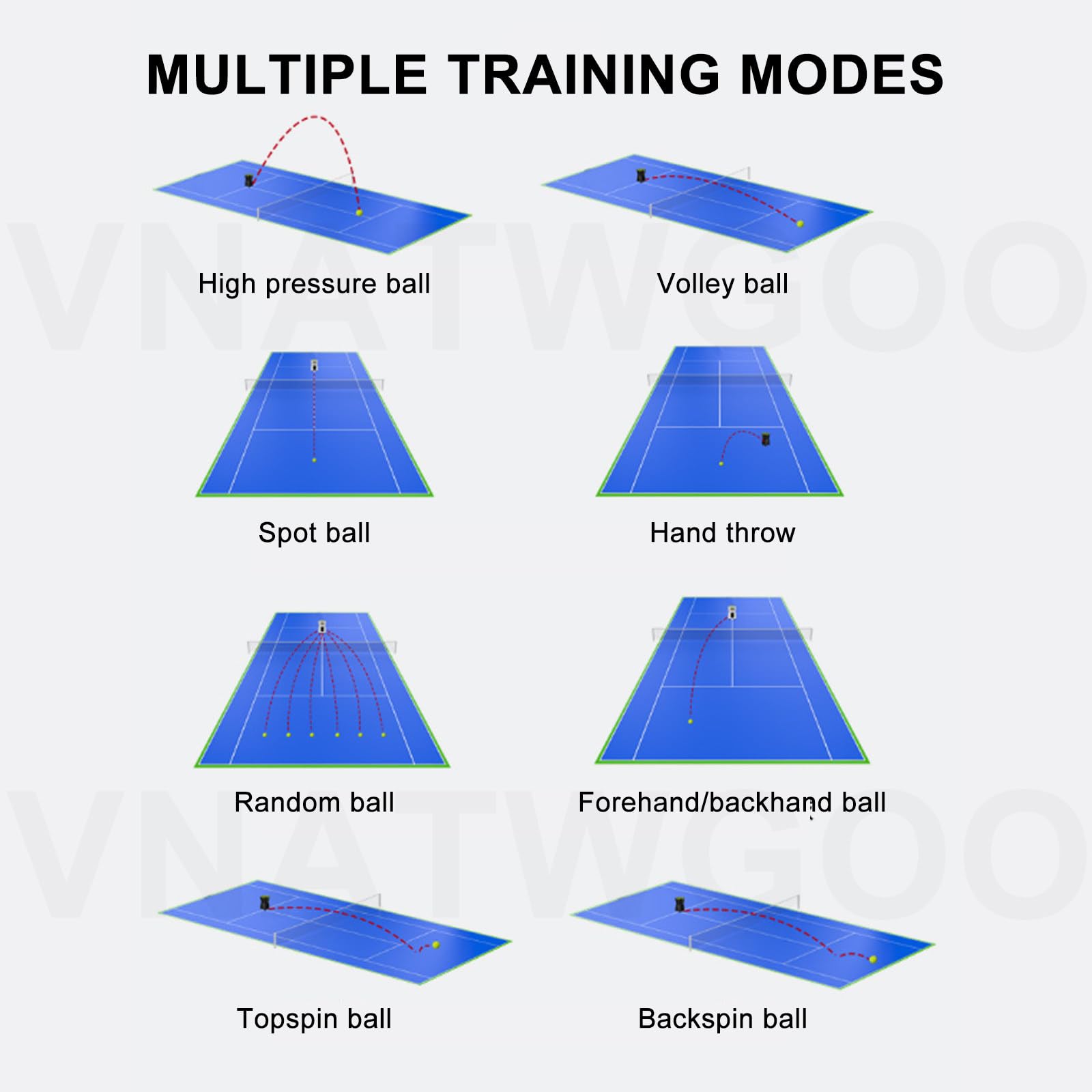 Lanzador De Pelotas De Tenis Profesional Multimodo, Lanzador InaláMbrico con App, Entrenador EléCtrico De Tenis con Capacidad para 65 Pelotas, para Entrenamiento De Tenis
