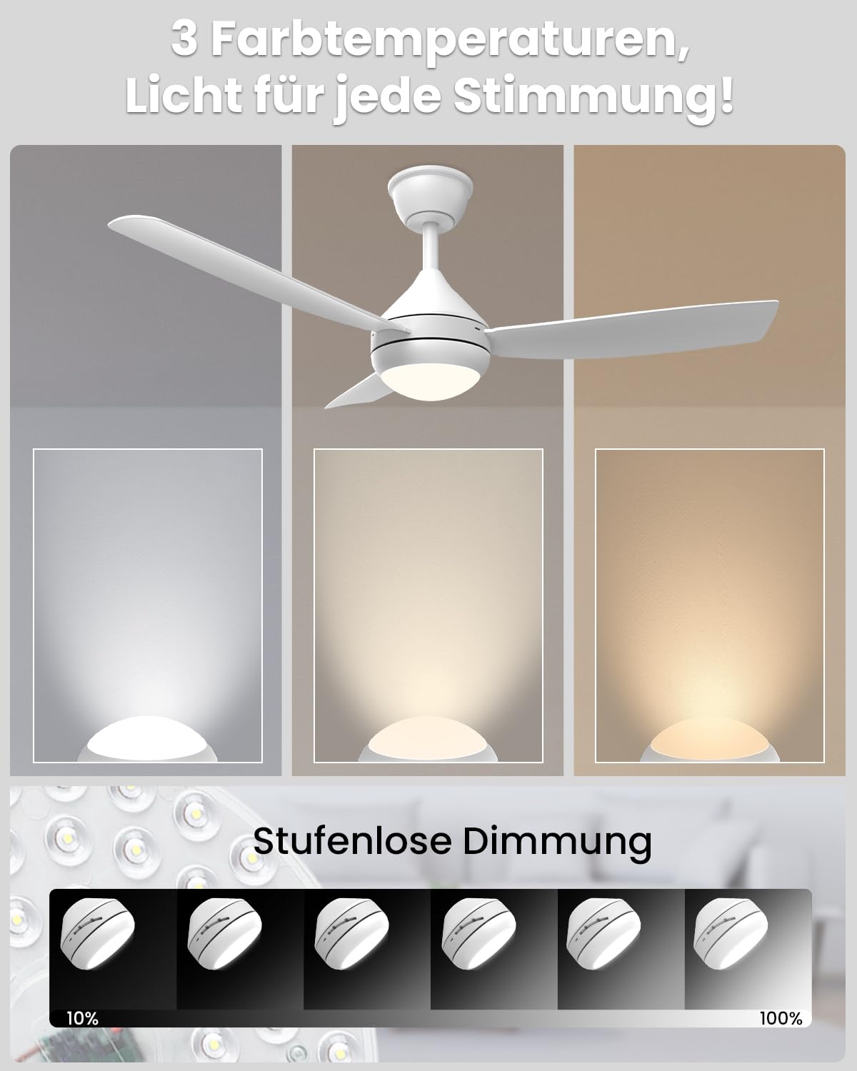 Airwit 106cm Steckflügel Deckenventilator mit Beleuchtung, Leise, Weiß, Dimmbar, Fernbedienung