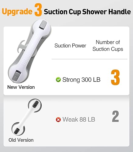 Miniatura 3 de Paquete de 2 manijas de ducha, 3 ventosas barras de agarre para bañeras y duchas, barra de agarre de succión para baño, tina, manijas de baño,