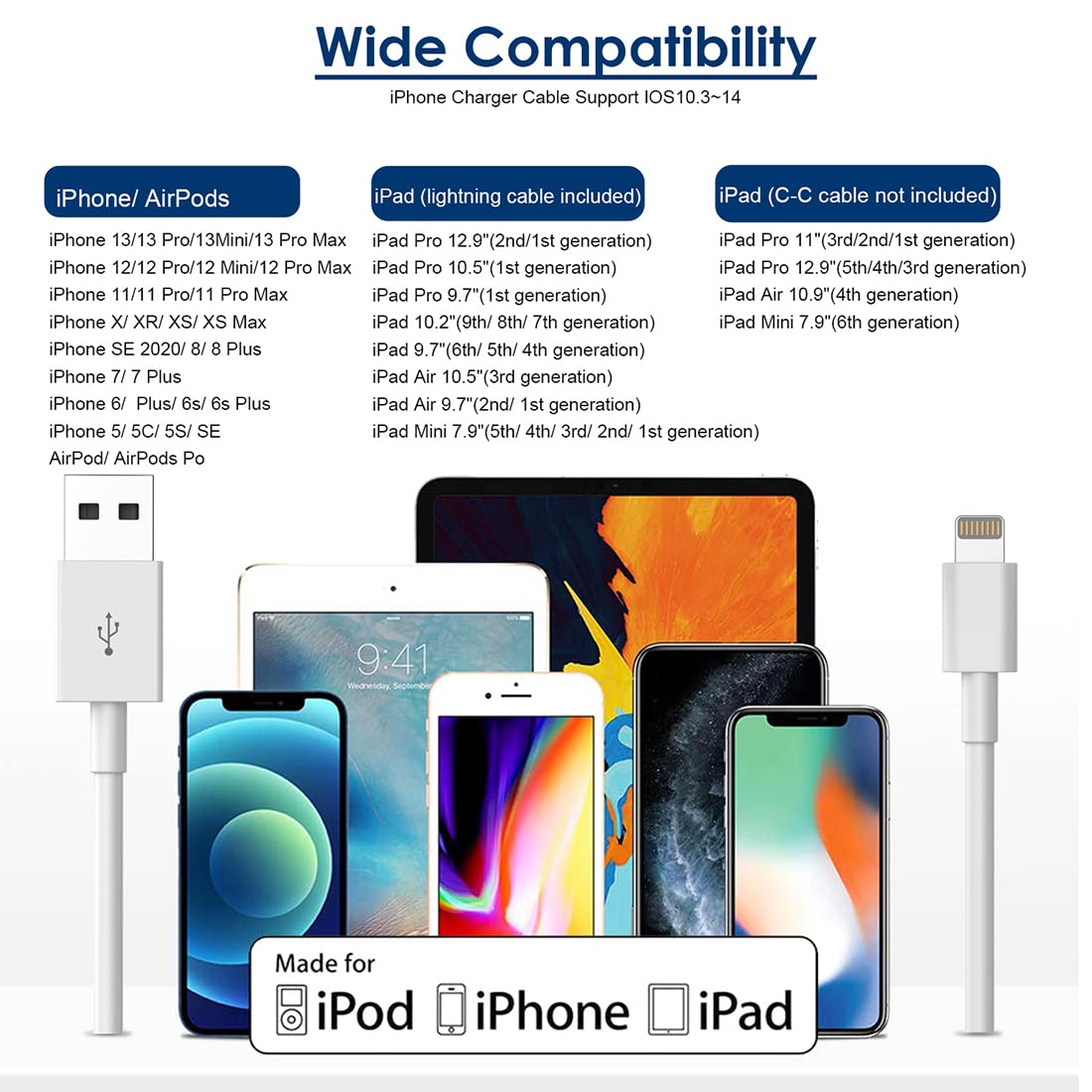 Cargador para iPad iPhone [certificado Apple MFi] Cargador de pared USB de carga rápida de 12 W, enchufe de viaje plegable po