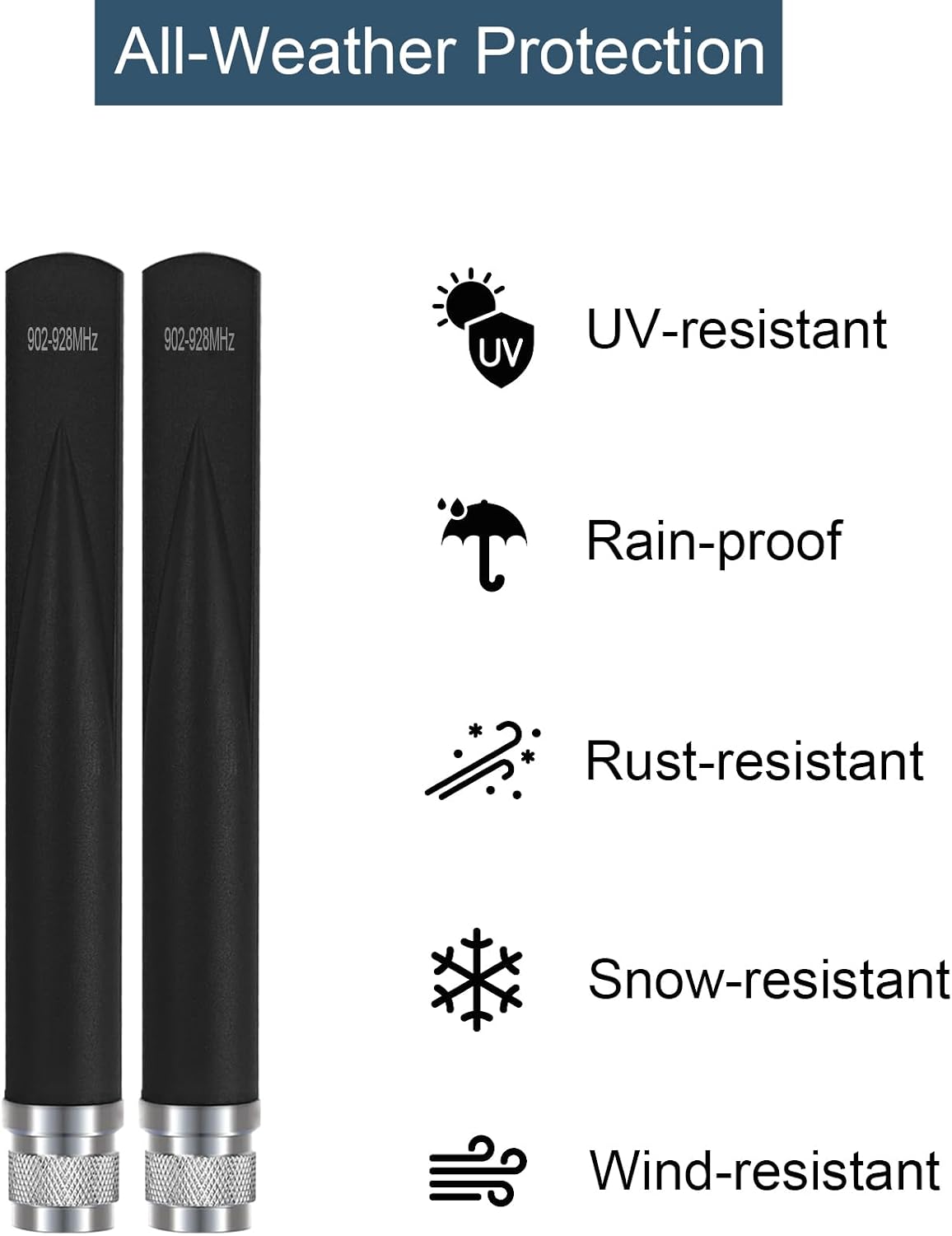 Meshtastic LoRa 915MHz Antenna 5dBi High Gain Omni Directional Low-Profile N Male Connector for Outdoor Indoor Helium LoRaWAN Solar Node and Repeater 2-Pack