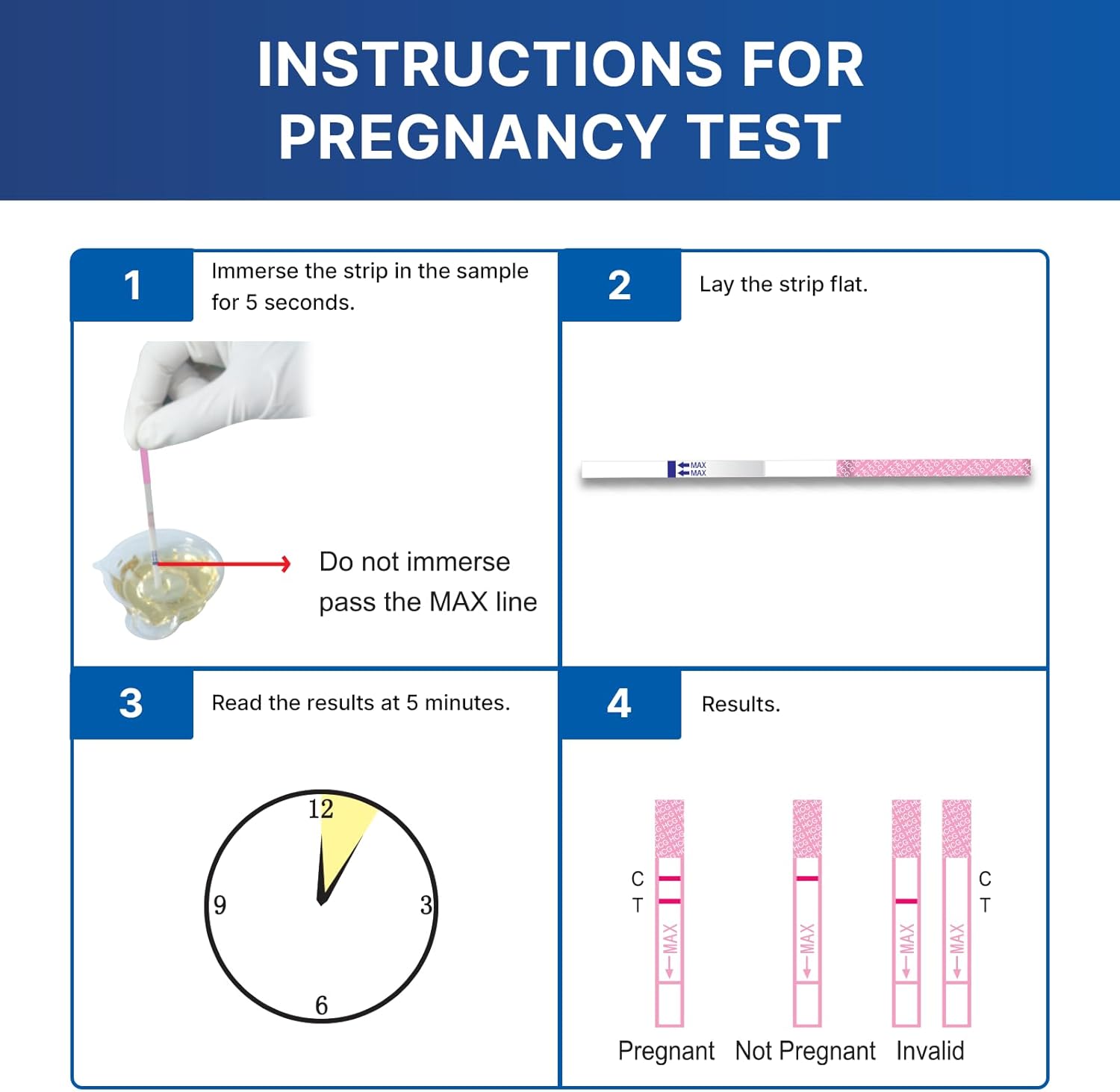 Instructions for CorDx Pregnancy Test