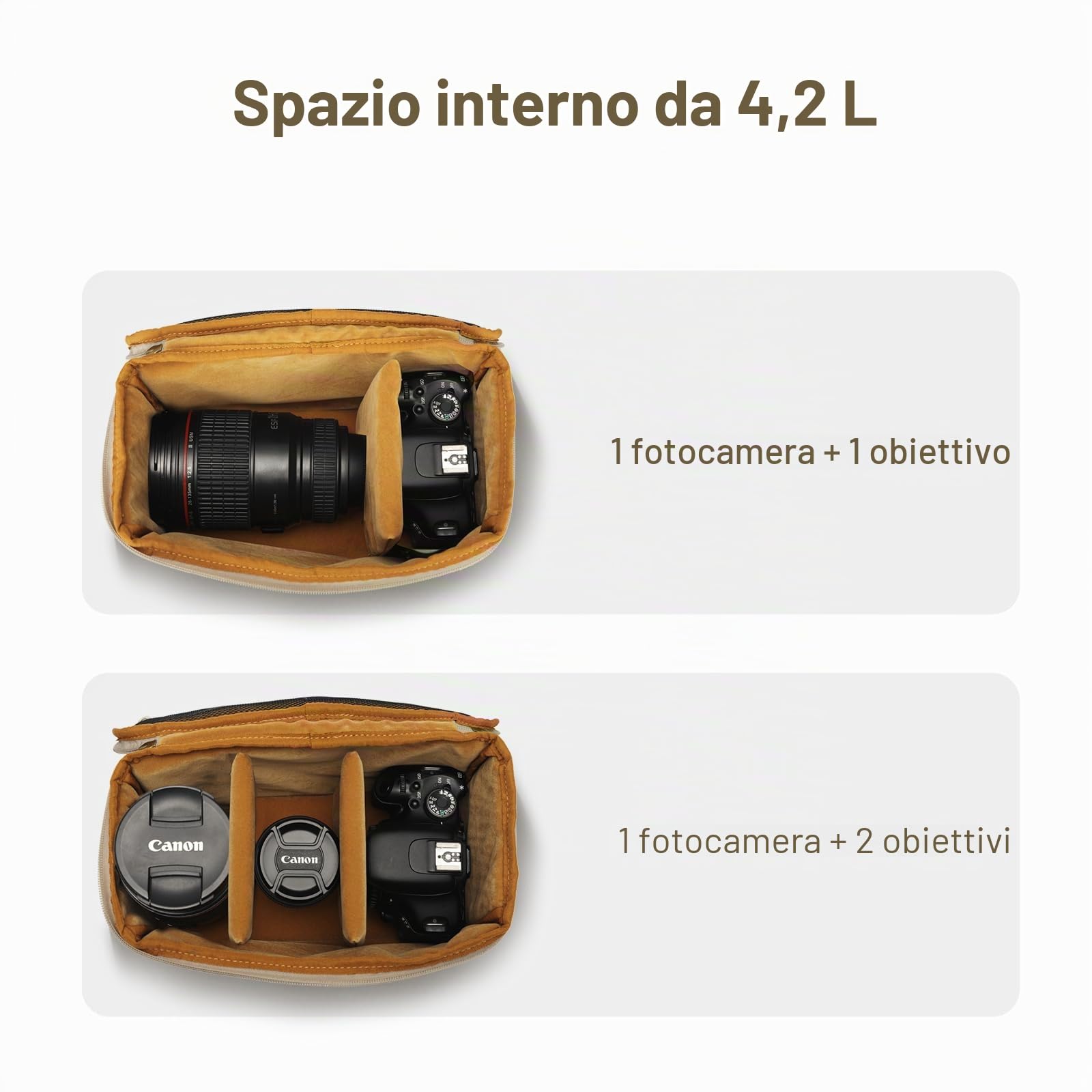 TARION Michael Zaino per fotocamera Unisex - Adulto (Pacco da 1)