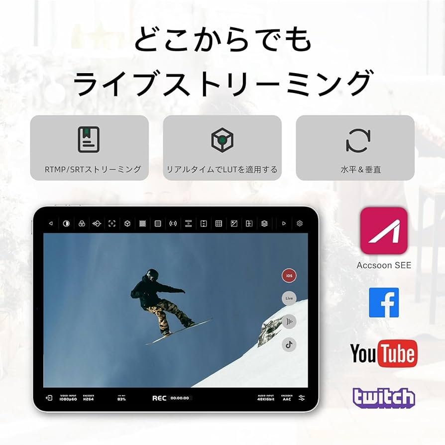 Amazon.co.jp: 【Accsoon正規品】Accsoon SeeMo HDMIビデオ