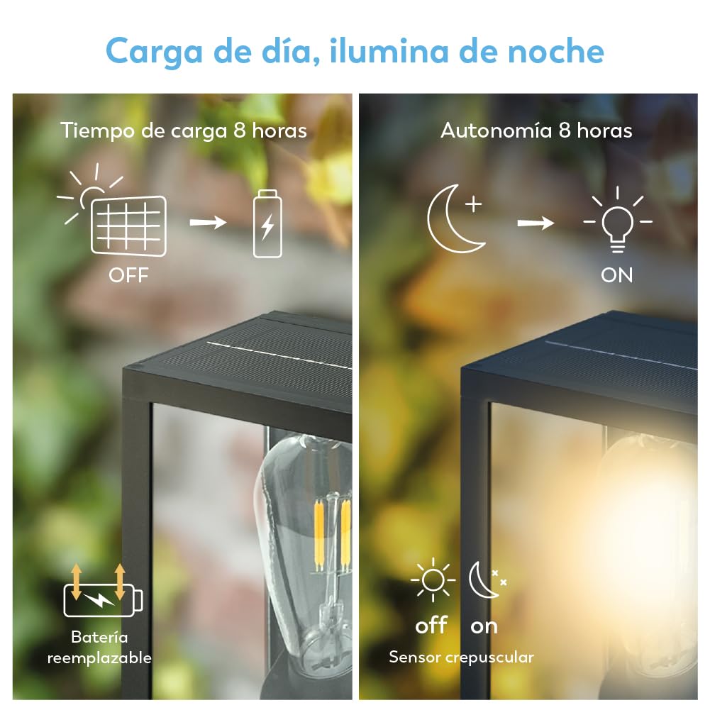 Garza - Aplique de Exterior Solar LED Vintage 400lm, 2700K. Iluminación 360º, Sensor de Movimiento, IP44, 8h Autonomía, Instalación en Pared.