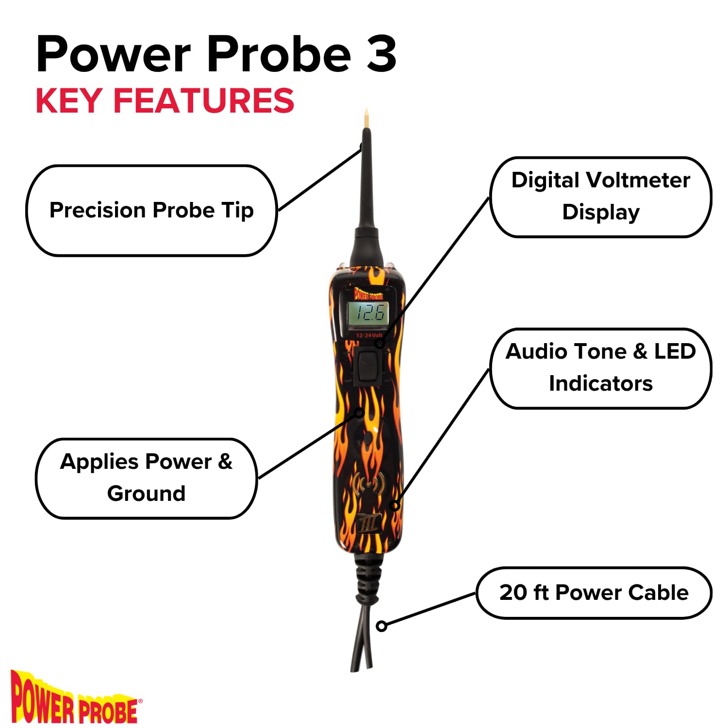 Amazon.co.jp: Power Probe III クラムシェル - [自動車診断テスト 
