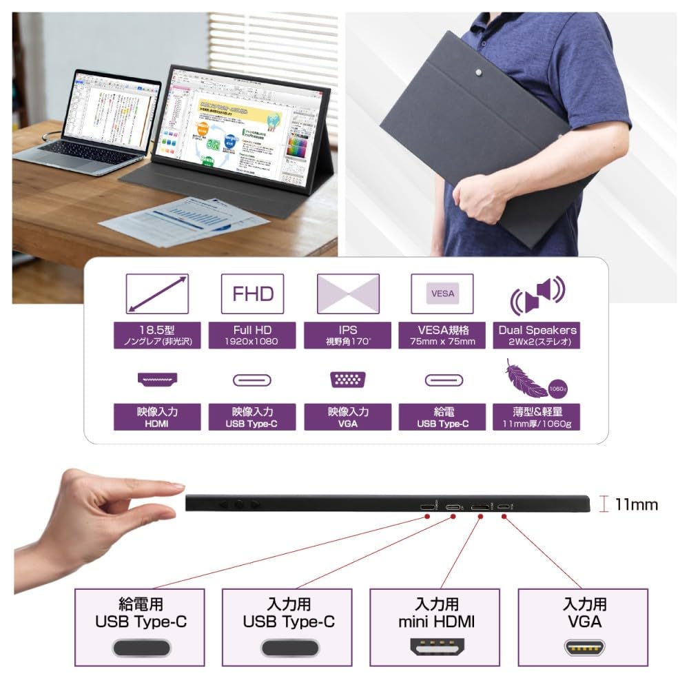 Amazon.co.jp: ITPROTECH どこでも持ち運べて手軽にパソコンの作業領域
