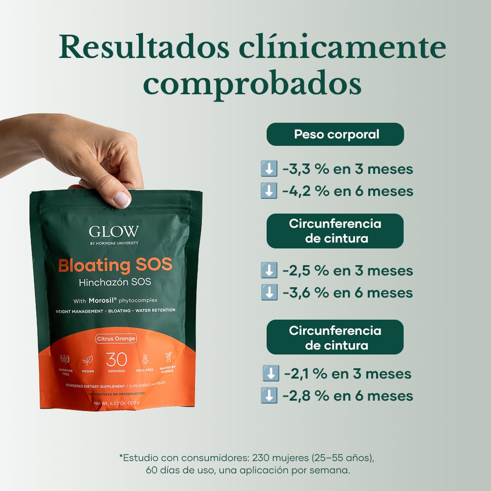 Glow Bloating SOS, Alivio de Hinchazón para Mujeres con Morosil y Enzimas Digestivas, para Retención de Líquidos, Apoyo al Metabolismo, Salud Intestinal y Sistema Inmunológico, Sin Hormonas | Alivio de la hinchazón para mujeres, apoyo al metabolismo, enzi