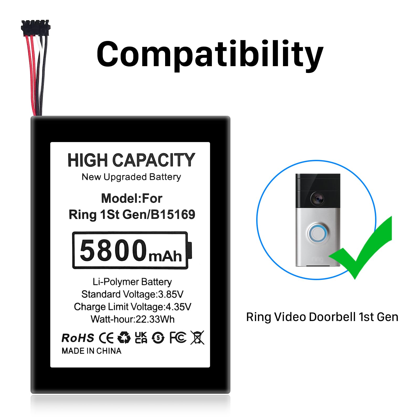 Batteria Di Ricambio Per Ring Video Doorbell Cam (1ª Gen) Con Kit Di Attrezzi E Nastro 3M