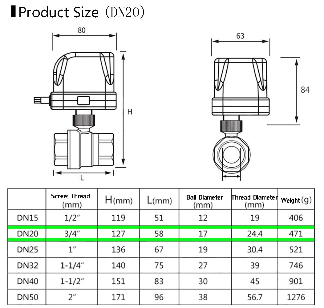 Protherm-Impex Ticoval - Motorkogelkraan / Ticom 3/4 2-weg 24vac 1 hulpcont., Elektrisch