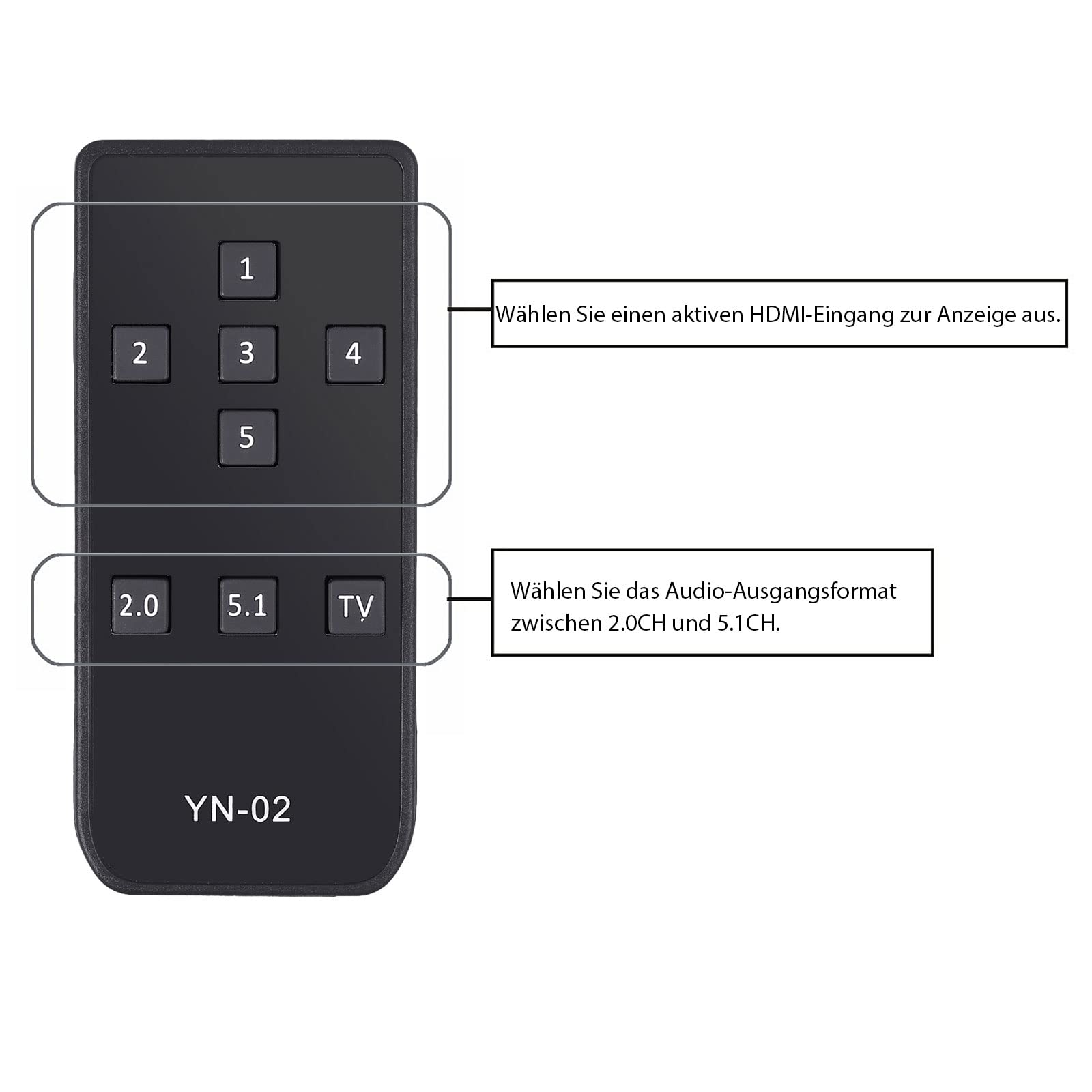 PROZOR HDMI Switch Audio Konverter 4K 3D Umschalter mit Audio Extraktor 5x1 mit IR-Fernbedienung 3 Fuß HDMI 1.4-Kabel