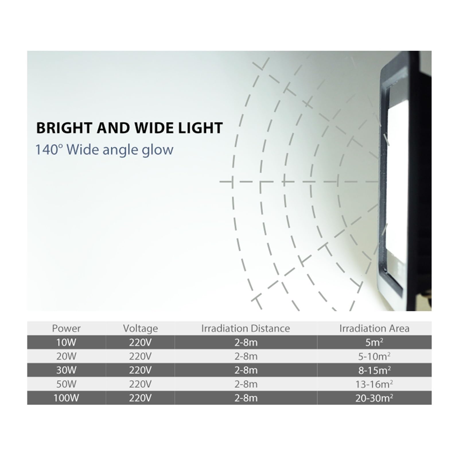 Luz de LED fluorescente Sensor De Movimiento PIR Reflector LED Impermeable IP66 30w 50w 100w Proyector Pared Iluminación Exterior(Cold white_BLACK SHELL_50W)