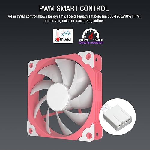 Miniatura 3 de Vetroo V5 Enfriador de CPU rosa, 4.724 in, 5 tubos de calor direccionables RGB y PWM, enfriador de aire para Intel LGA 17001200115X AMD AM5AM4