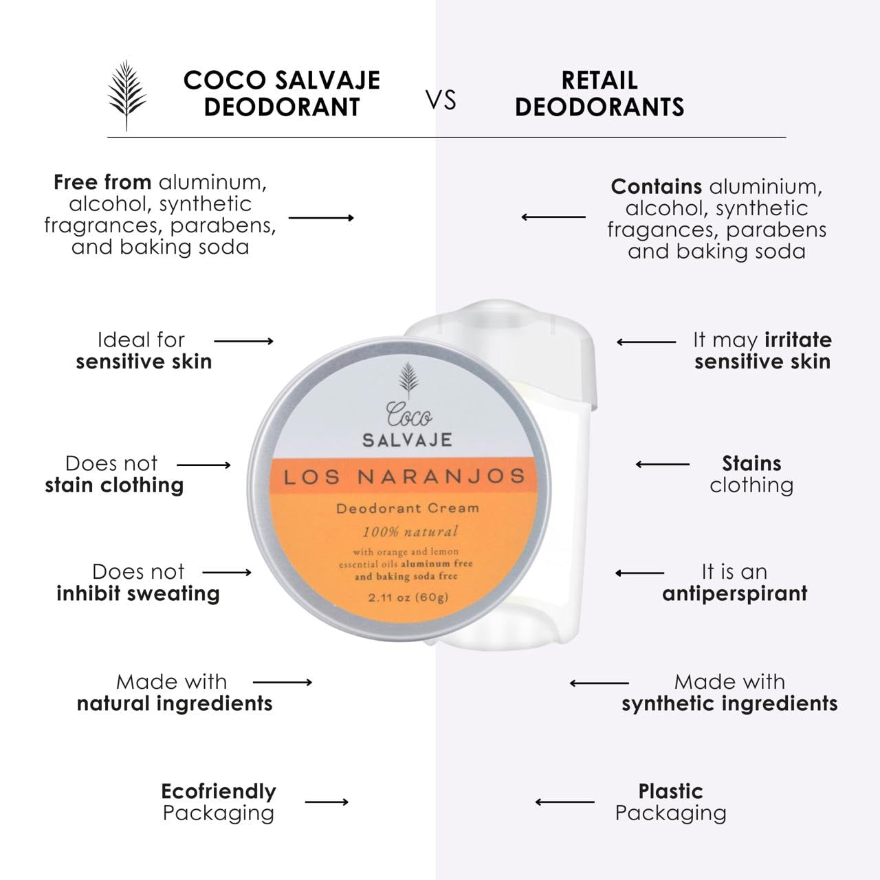 Natural Deodorant for Women & Men | Aluminum Free Deodorant with Magnesium | Non toxic, Vegan, Hypoallergenic and Pregnancy Safe | Organic Ingredients | 2.11oz (LOS NARANJOS (Citrus)) - Image 3