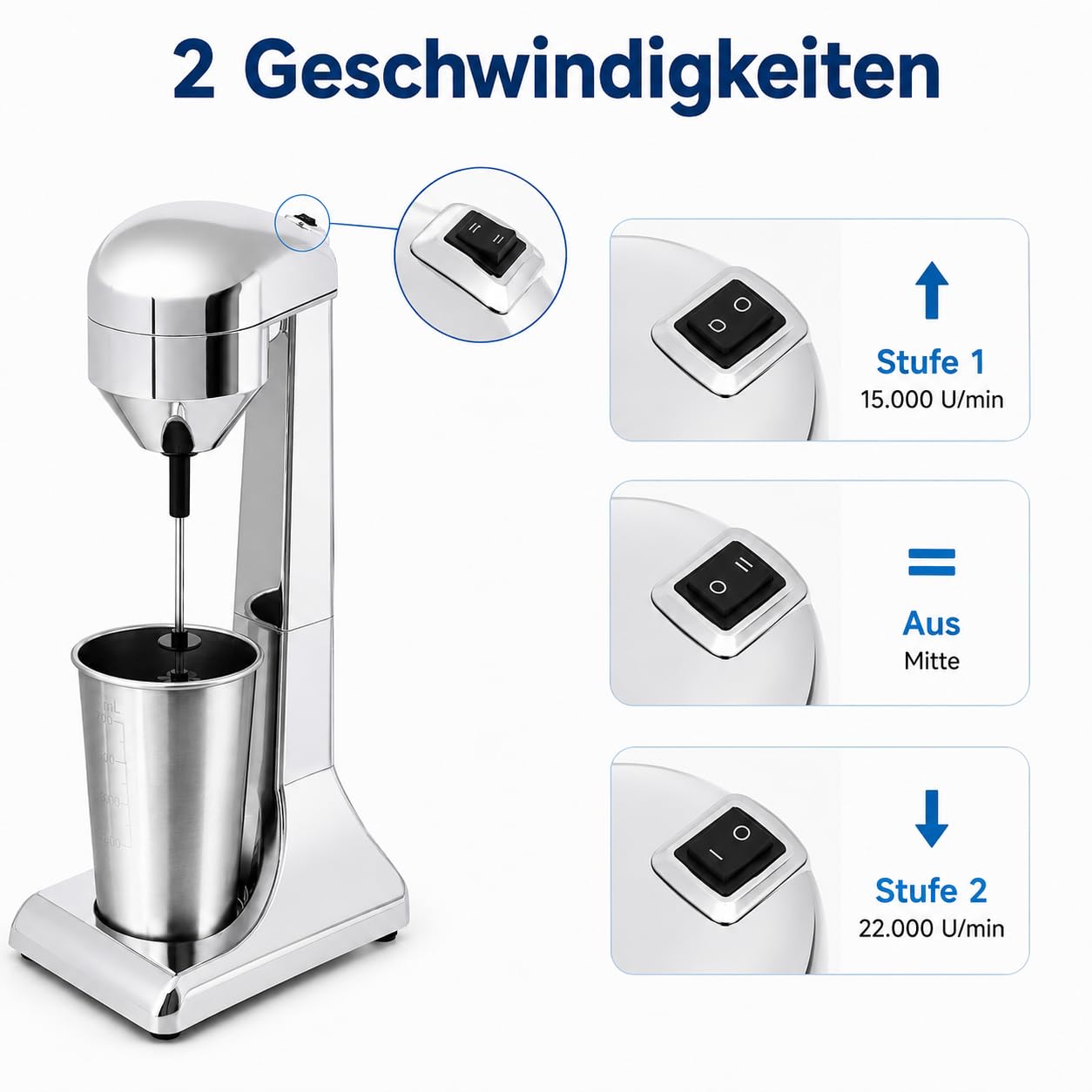 Frappe Mixer, Eiweiß Shaker Elektrisch mit 2 Geschwindigkeitsstufen Standmixer mit 1 Becher, Edelstahl Milchshake Mixer für cremige Milkshakes, Eiweißshakes, Cocktails, Frappes oder Smoothies