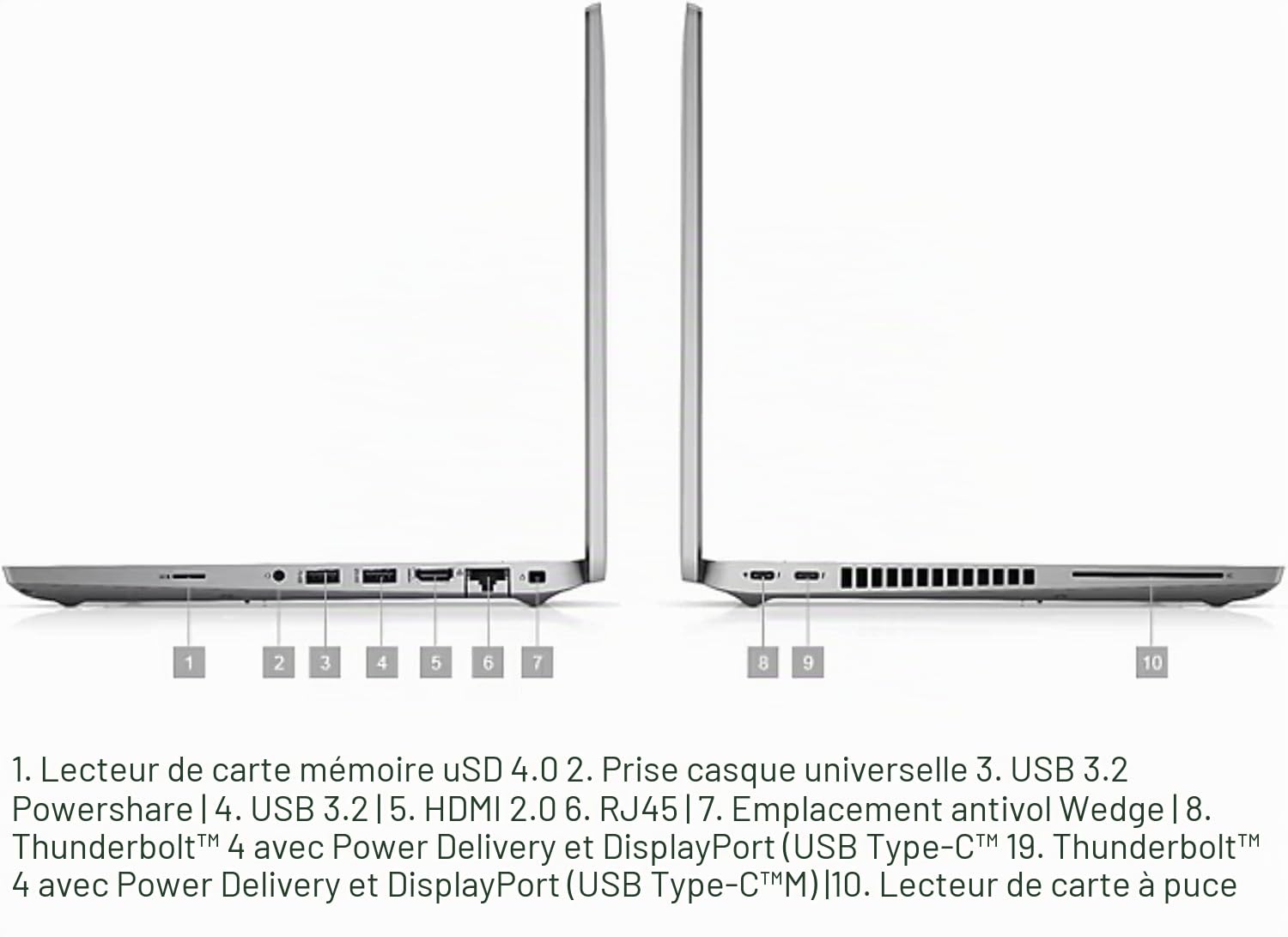 Dell Latitude 5420 Ordinateur Portable, 14in FHD(1920x1080) Win11, Intel 11th Gen Core i5-1145G7, 16GB RAM, 512GB SSD, HDMI, RJ-45 (reconditionné)