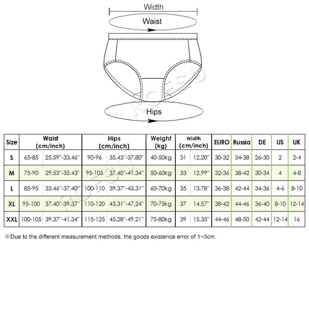 Ropa Interior para El Período para Mujeres Bragas Menstruales Sin Costuras Invisibles para Flujo Pequeño Bragas para El Período Que No Se Ven para adolescentes Y Niñas Paquete de 5 Negro Xl