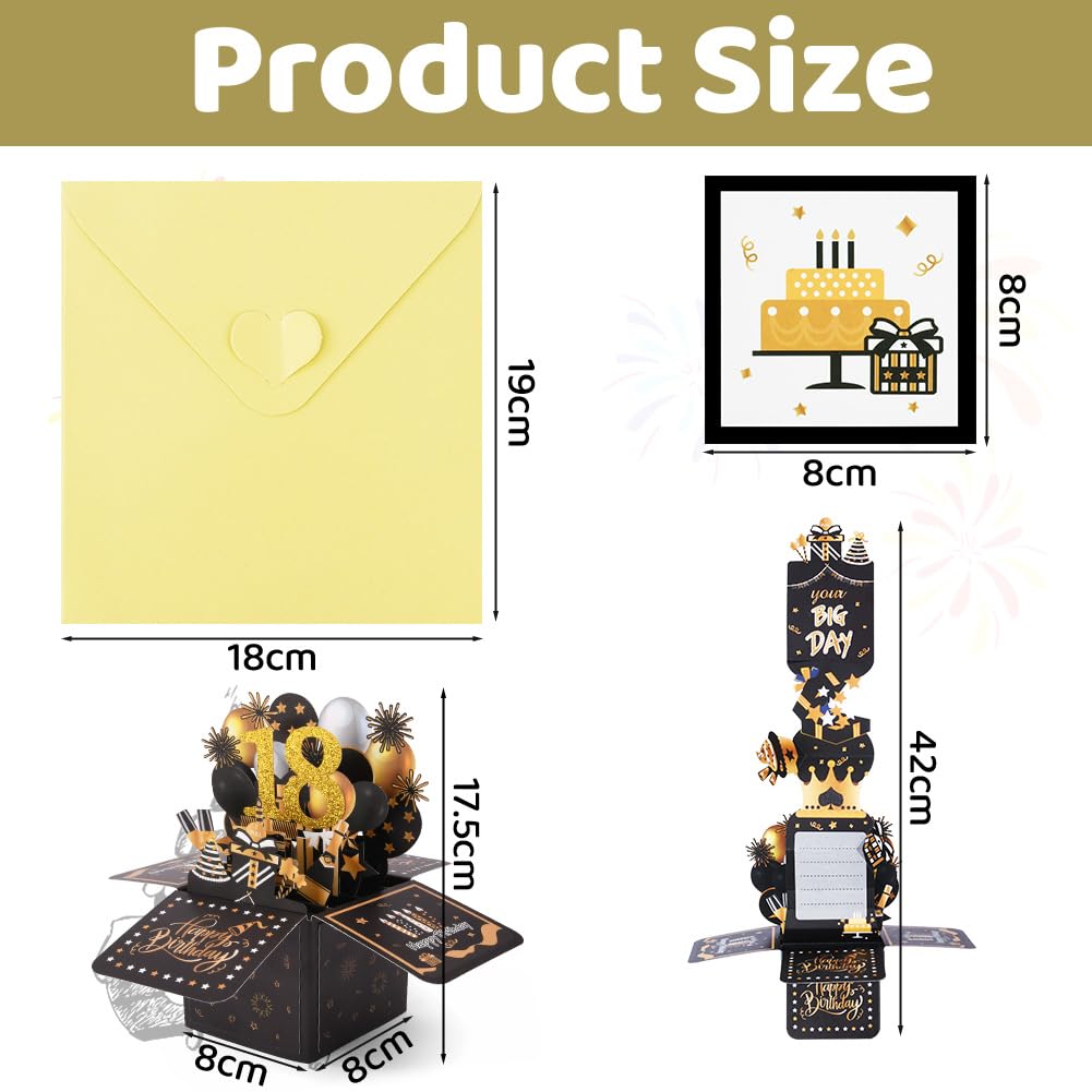 View 2
