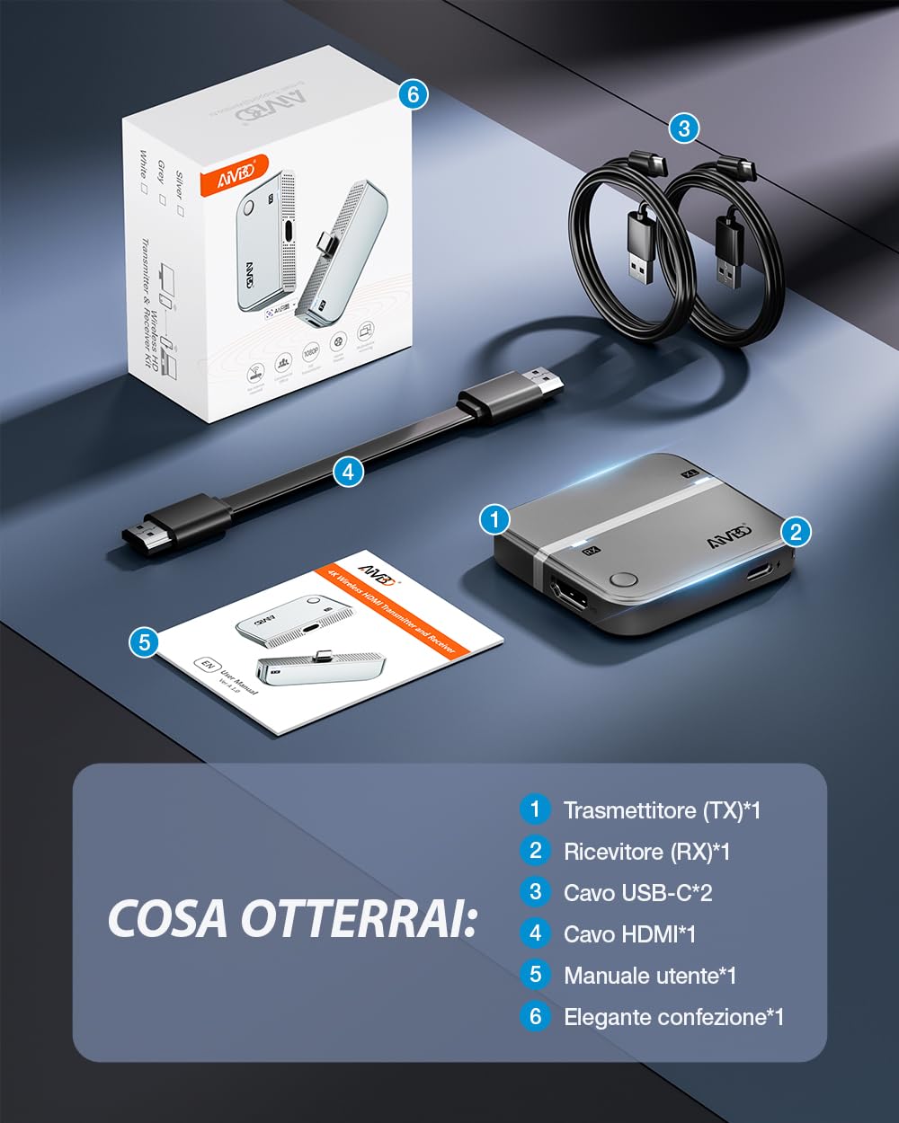 Trasmettitore e ricevitore HDMI wireless USB C 2026, Entrée 4K vers sortie 1080p@60Hz, 50m, 5,8 GHz per lo streaming di video e audio da telefono/tablet/laptop/PC/TV box a monitor/proiettore/TV