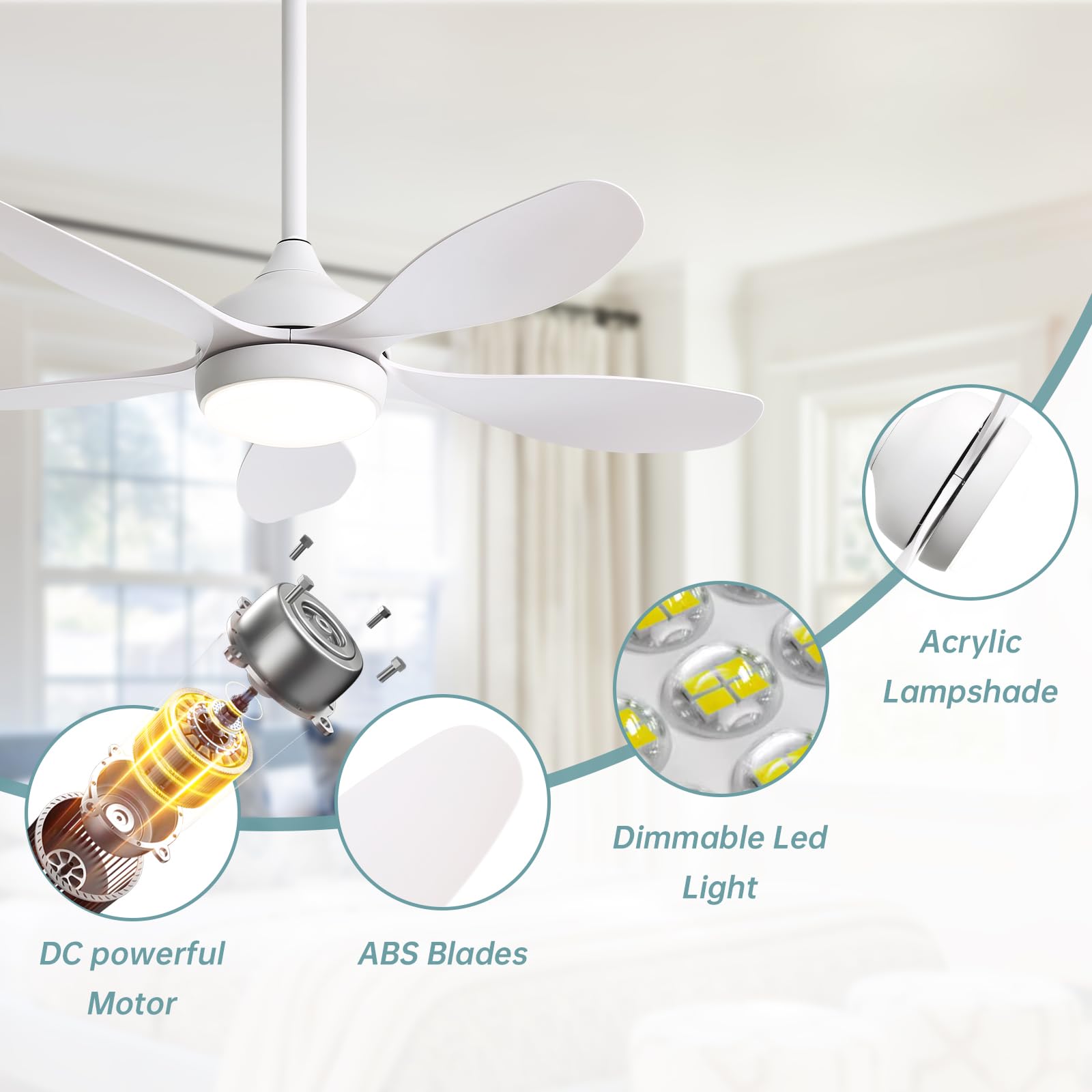 Sofucor Deckenventilator mit Beleuchtung und Fernbedienung, 5 Flügel, DC, Timer, 3 Farbtemperatur, 6 Geschwindigkeiten, Sommer Winterbetrieb, Leise Weiß Deckenventilator mit Licht