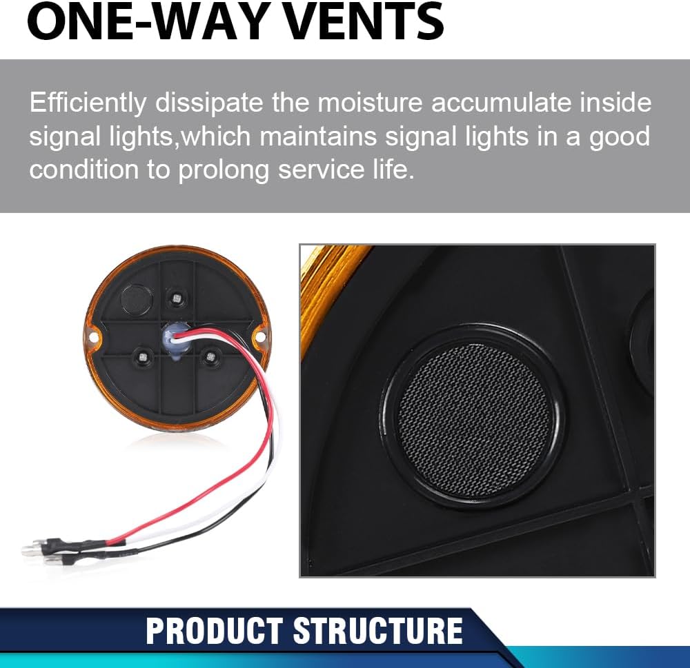 PIT66 Lente Transparente ámbar LED Luz Sandía (19 LED