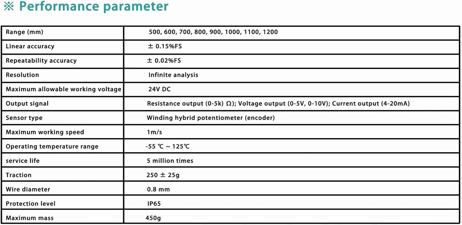 Draw Wire Displacement Sensor MLT- J Series 500mm ~1200mm - V2 / A2 / A3(1200mm-A3)