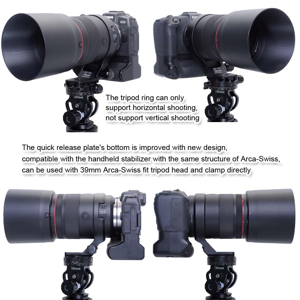 iShoot Metall-Objektiv-Kragen-Stativ-Halterungsring, kompatibel mit Canon RF 135 mm f/1.8 L IS USM & Arca Fit Stabilisator, Objektivstützhalterung, Unterseite ist Arca-Swiss Fit Schnellwechselplatte