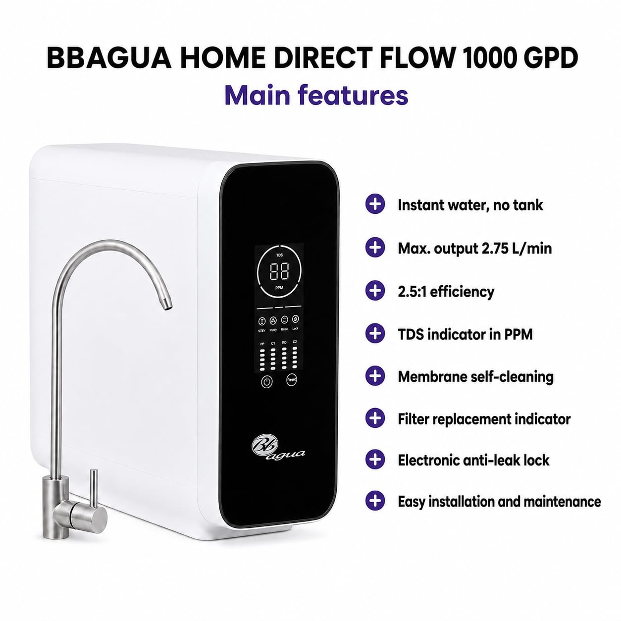 Bbagua Home Direct Flow 1000 GPD, Osmosi Inversa Senza Serbatoio con Rubinetto, Depuratore d’Acqua Sotto Lavello