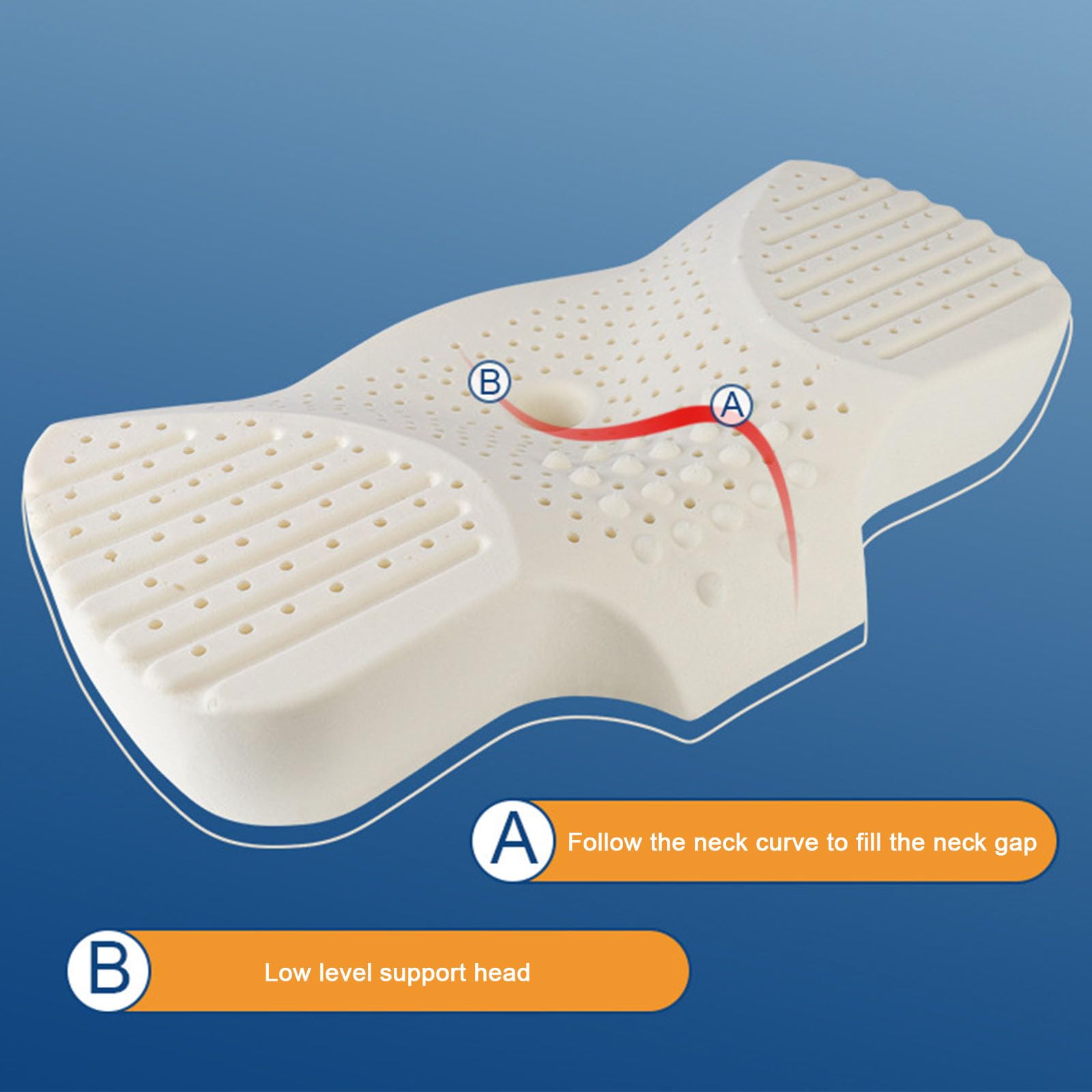 Cuscino per Dolori al Collo E alla Schiena, Cuscino per Nevralgia Occipitale Cuscino in Memory Foam, Cuscini Ergonomici Antirughe dal Design Cavo