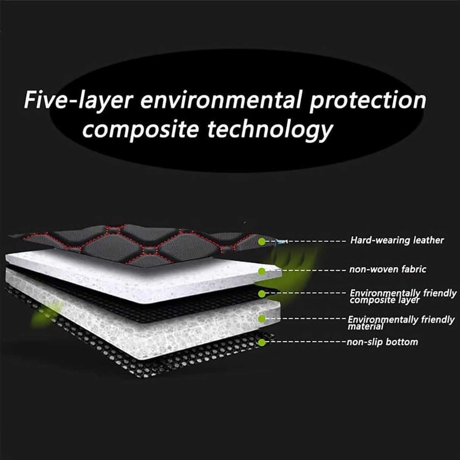 Tapis Coffre Voiture Pour Peugeot 5008 7 Places 2017-2025 Tapis De Coffre 3D Personnalisé Accessoires De Voiture Décoration Intérieure Tapis Coffre Sur Mesure(Black-Black - 11