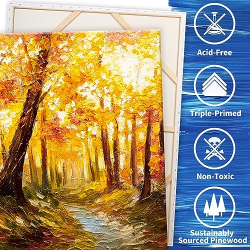 Image of FIXSMITH Stretched White Blank Canvas - 36x48 Inch, 2 Pack,Primed Large Canvas,100% Cotton,5 /8 Inch Profile of Super Value Pack for Acrylics,Oils & Other Painting Media