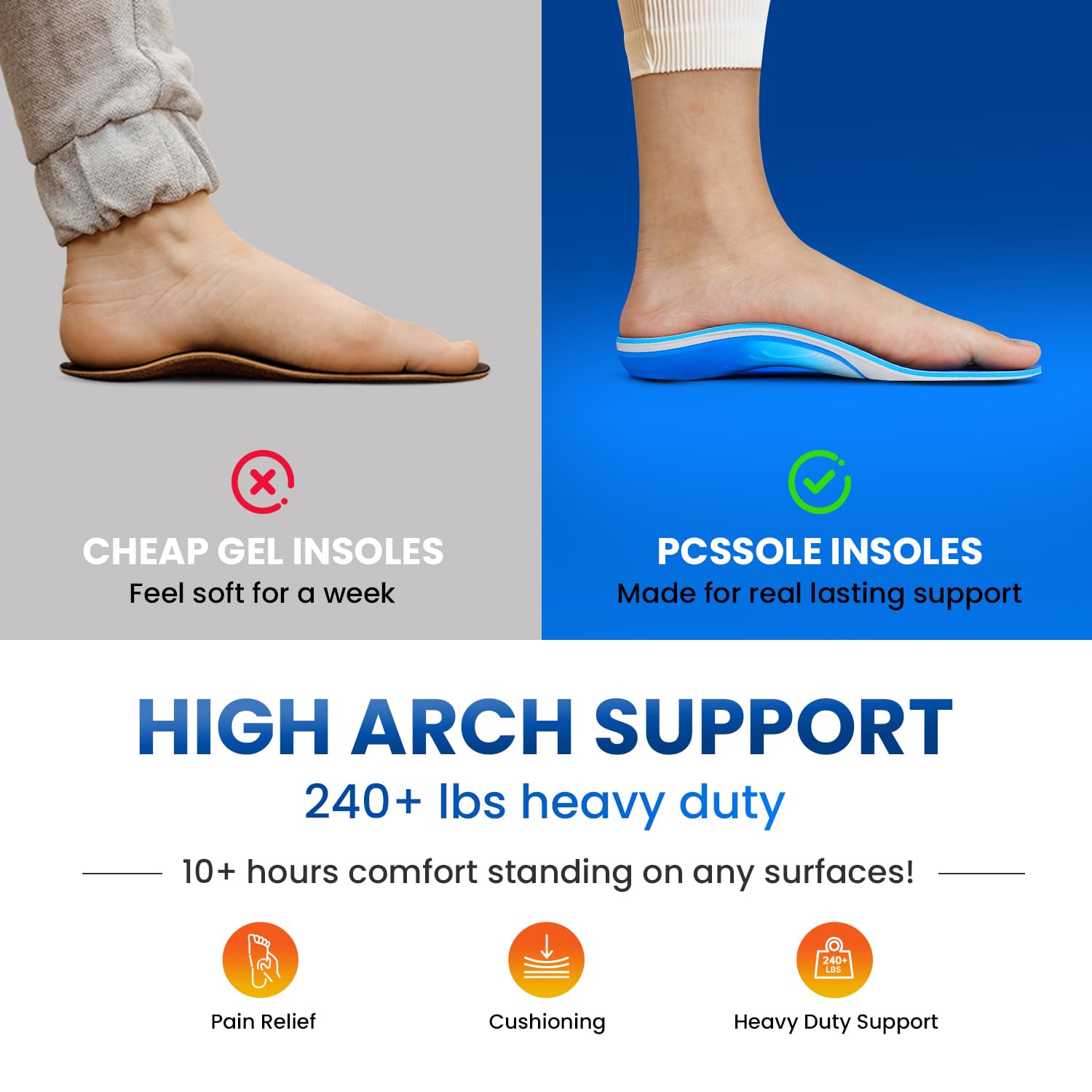 PCSsole Pro Orthotic Insoles (Gen 2) – Heavy Duty 240+ lbs Arch Support Shoe Insert for Flat Feet & Heel Pain Relief – All-Day Standing Comfort