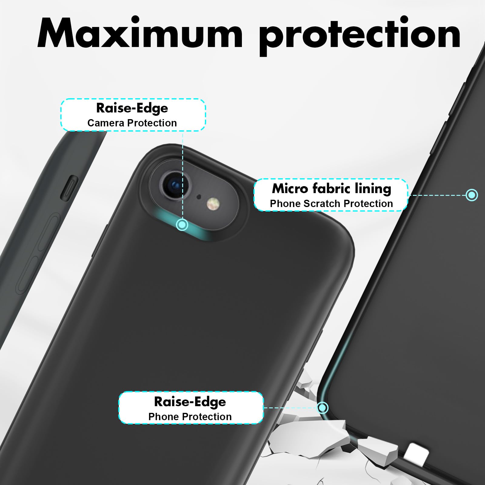 Custodia Batteria Per IPhone 8/7/6S/6/SE 2020 - 8500 MAh, Con Supporto E Ricarica Integrata