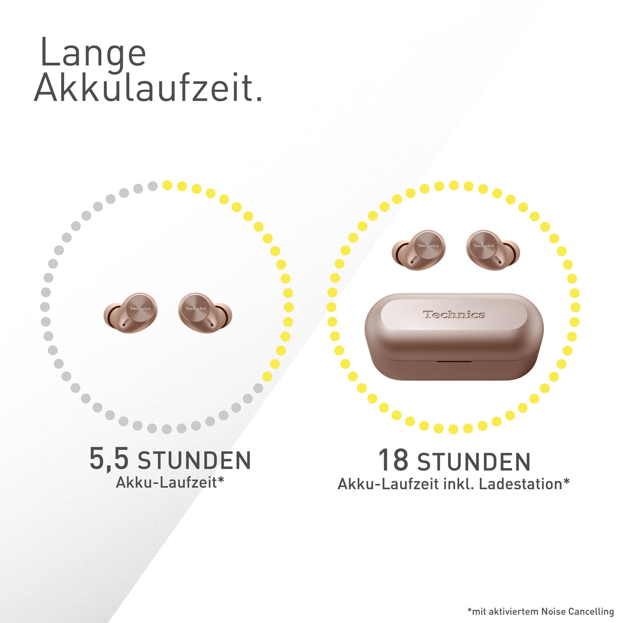 Technics EAH-AZ40M2EN Kabellose Ohrhörer mit Noise Cancelling, Multipoint Bluetooth 3 Geräte, Bequemer In-Ear-Kopfhörer mit Integriertem Mikrofon, Roségold