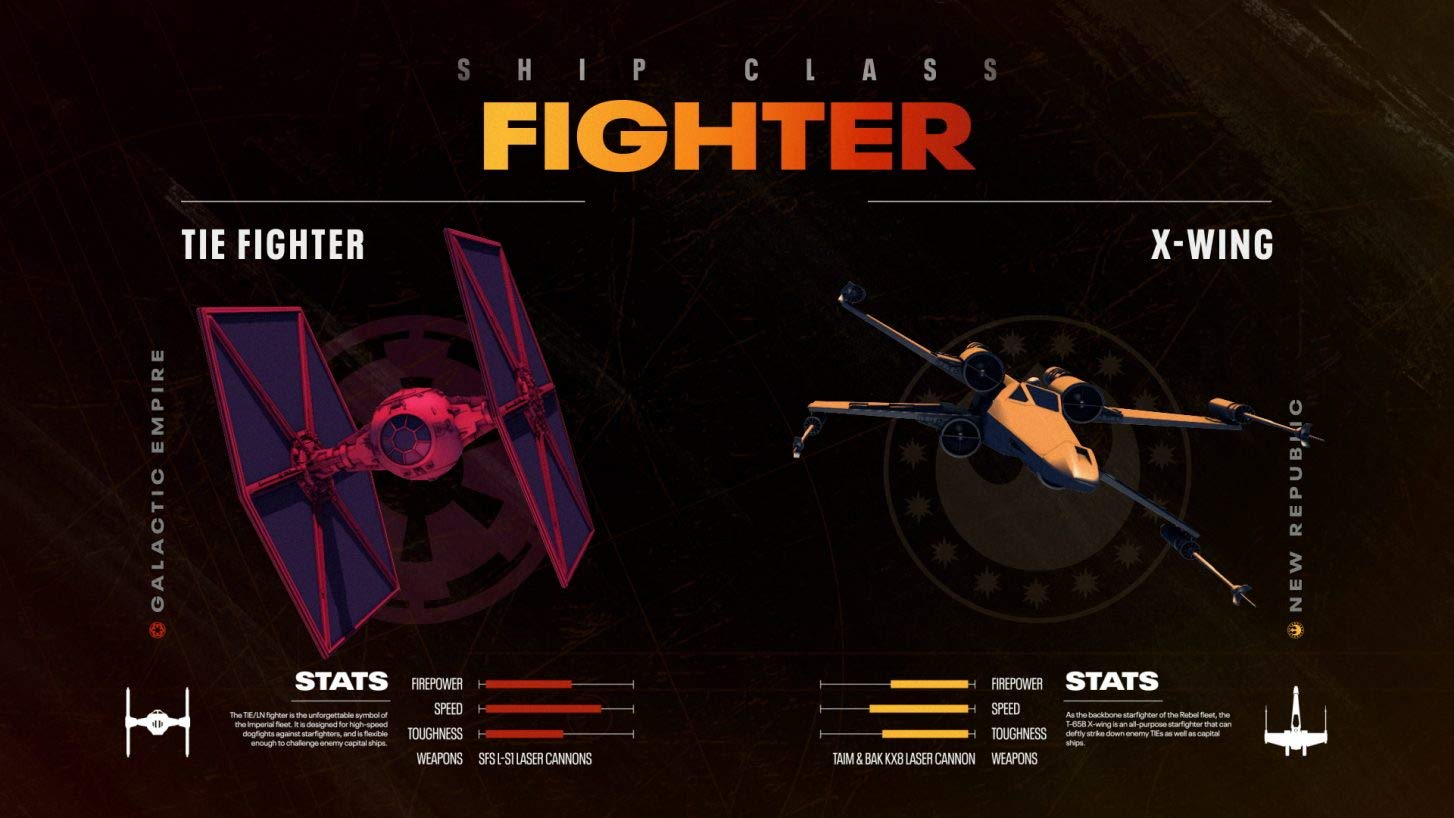 Star Wars Squadrons (Xbox One)
