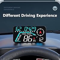 Vista 6 de Riloer Pantalla frontal para automóvil con chip GPS, brújula y sensor de luz, HUD con pantalla LED HD de 5.5 pulgadas (4.8 x 2.7 in), pantalla