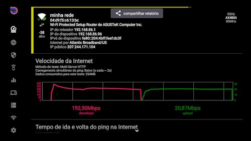 Speed Test Analisador WiFi - analiti